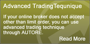 Advanced Trading Tequnique